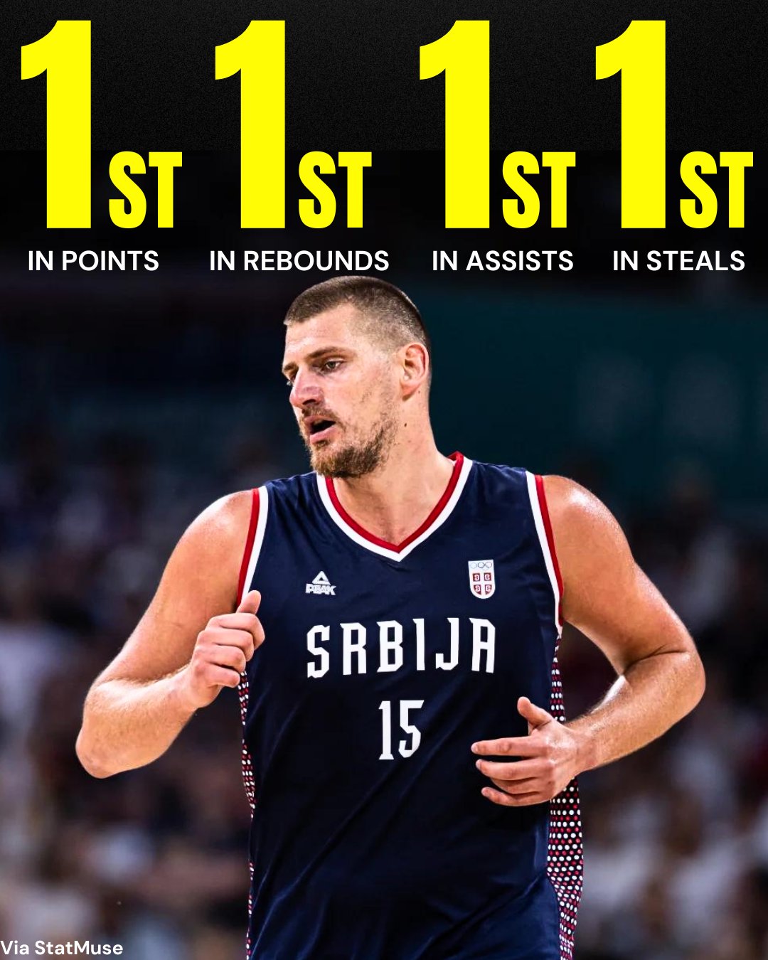 IM体育官方平台-波兰男篮逆转猛龙，约基奇惊艳世界